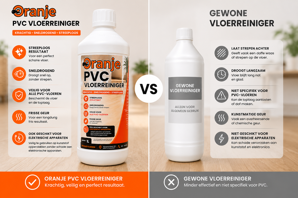 Oranje PVC Vloerreiniger